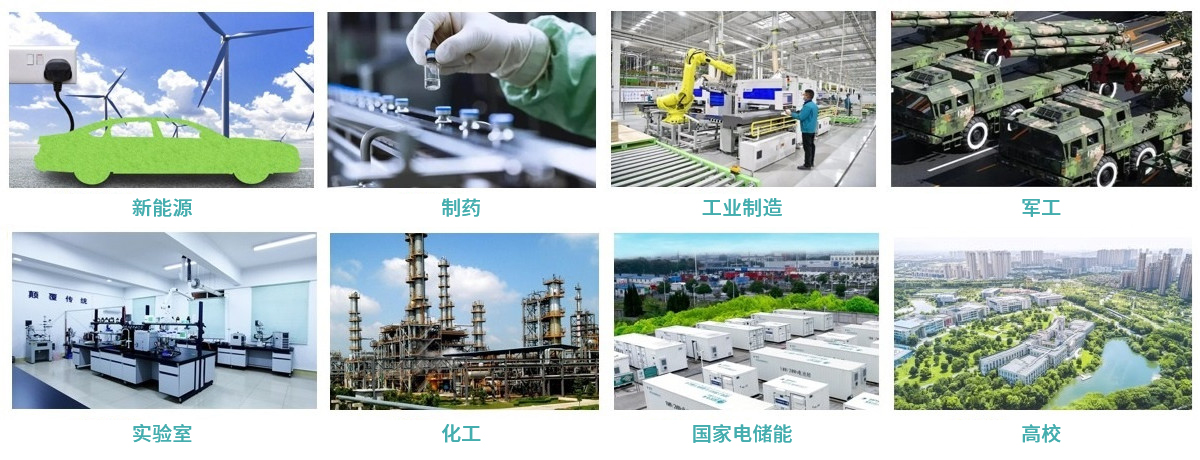 制冷控溫系統(tǒng)應(yīng)用領(lǐng)域